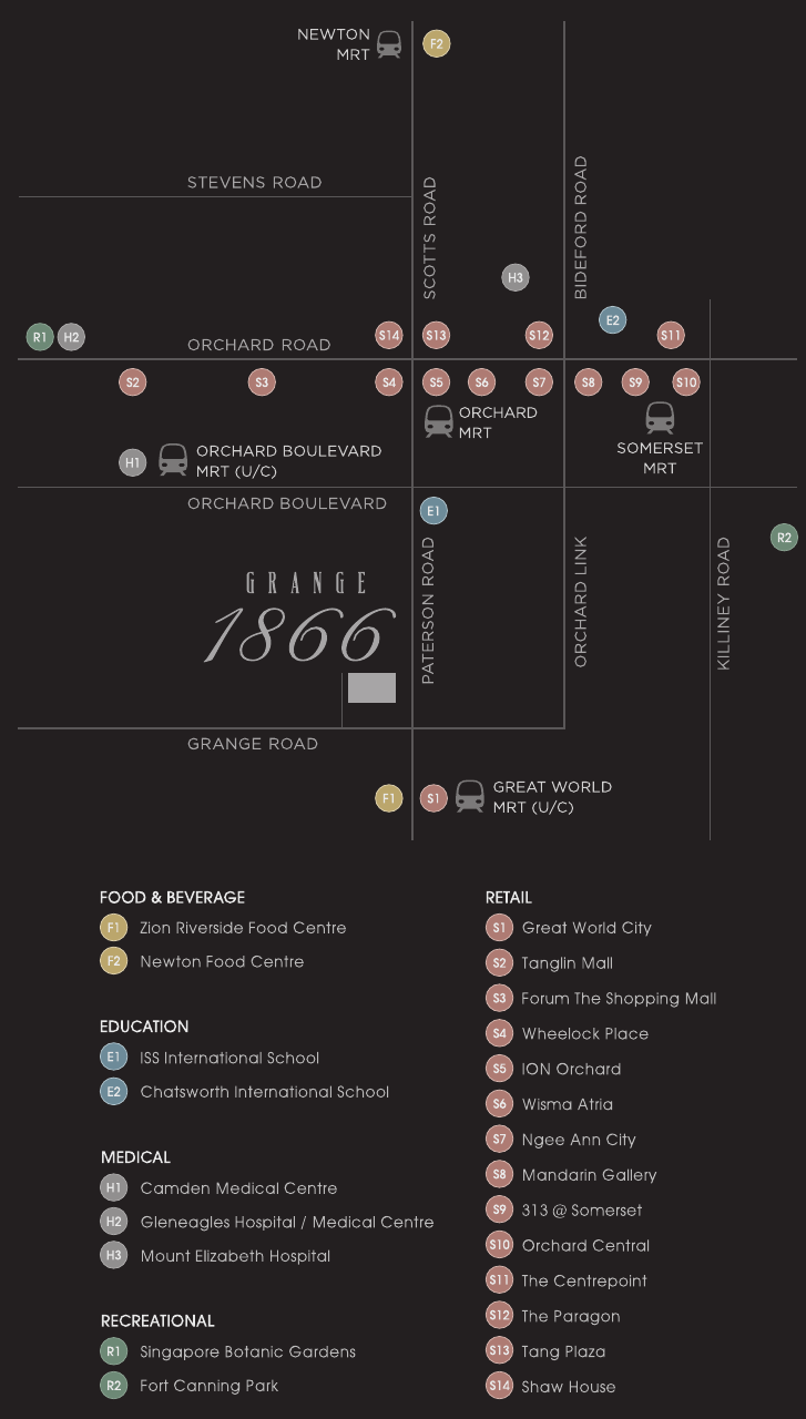 Grange 1866 location map